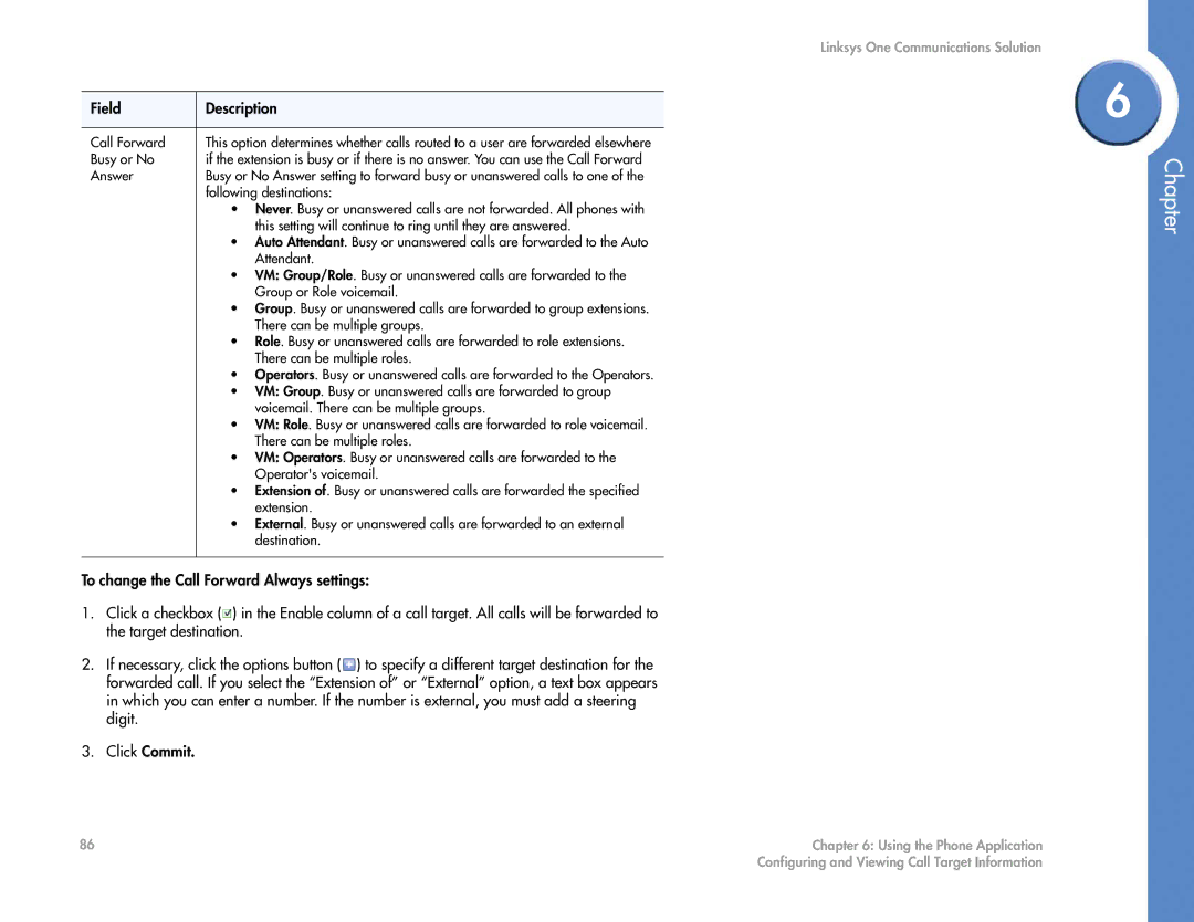 Cisco Systems 2.1 manual VM Group/Role. Busy or unanswered calls are forwarded to 