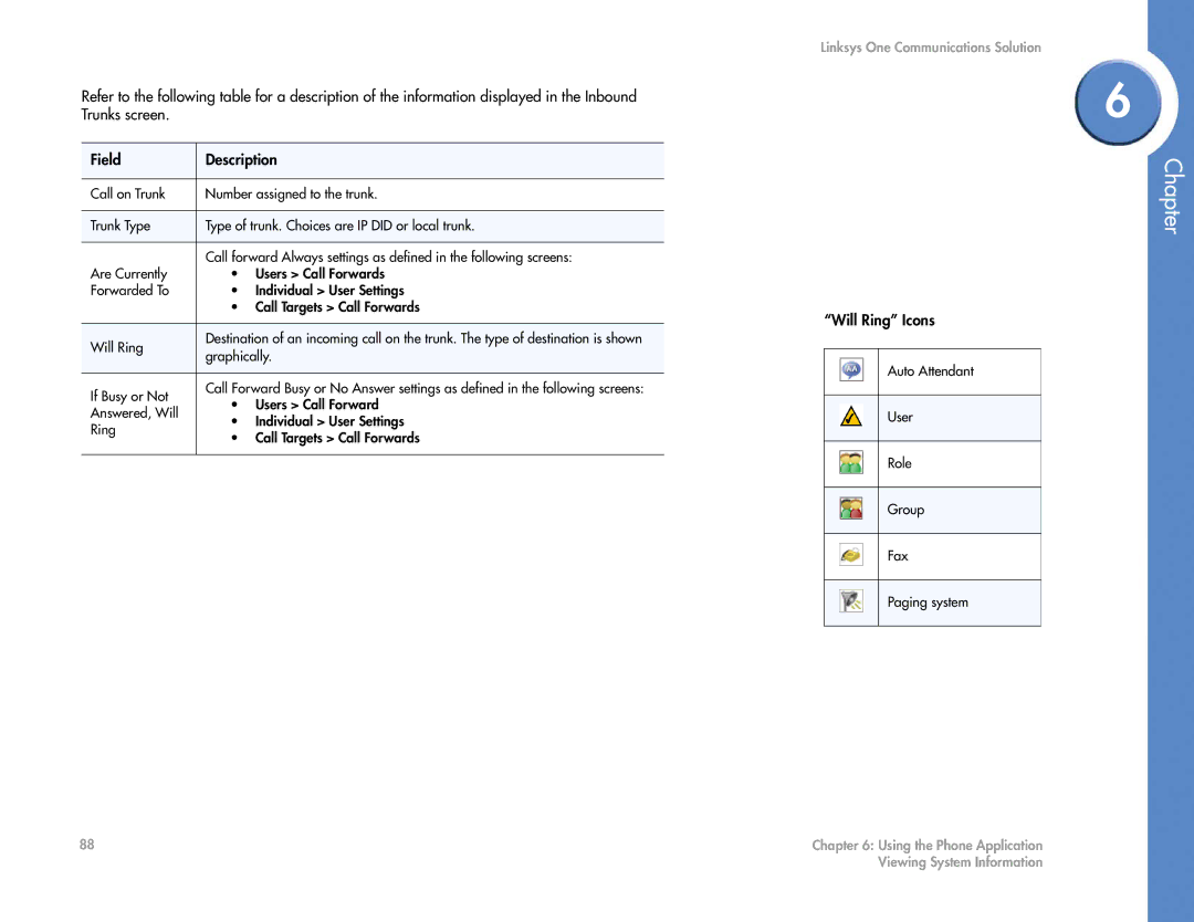 Cisco Systems 2.1 manual Will Ring Icons 