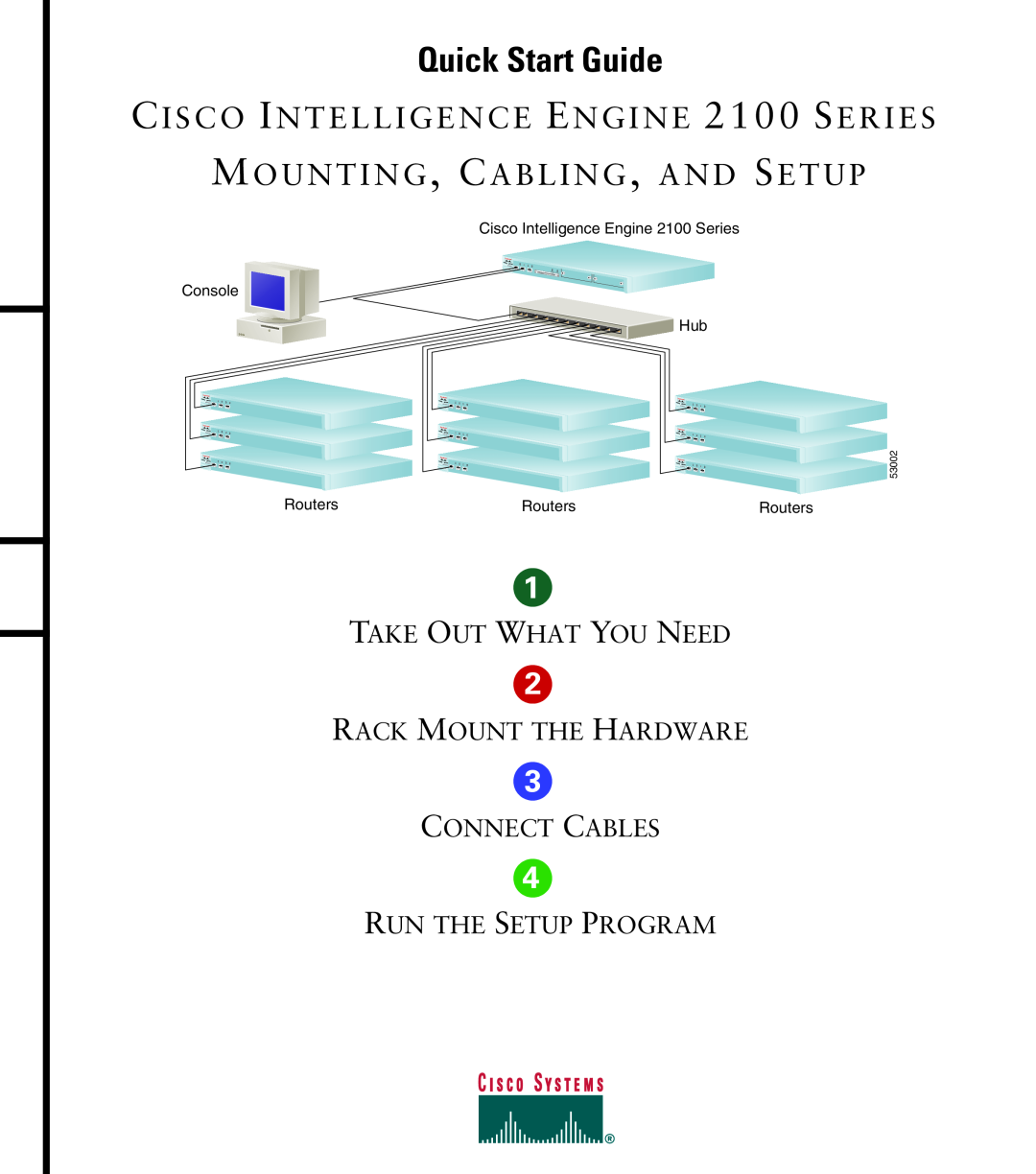 Cisco Systems 2100 quick start Quick Start Guide, Take Out What You Need, Rack Mount The Hardware, Connect Cables, 53002 