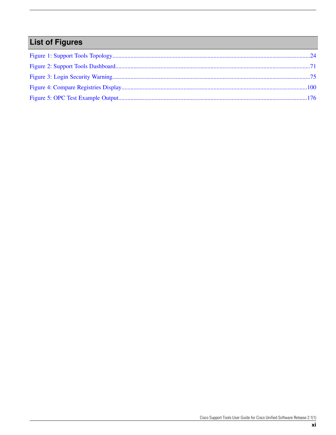 Cisco Systems 2.1(1) manual List of Figures 