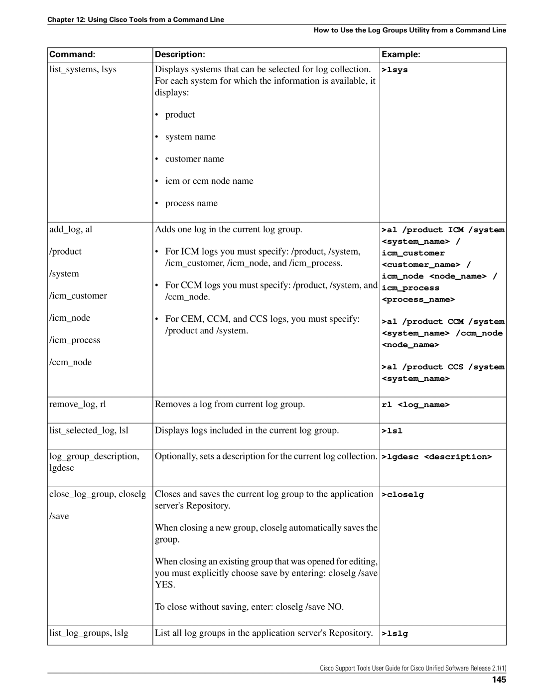 Cisco Systems 2.1(1) manual Rl logname Lsl Lgdesc description Closelg Lslg, 145 