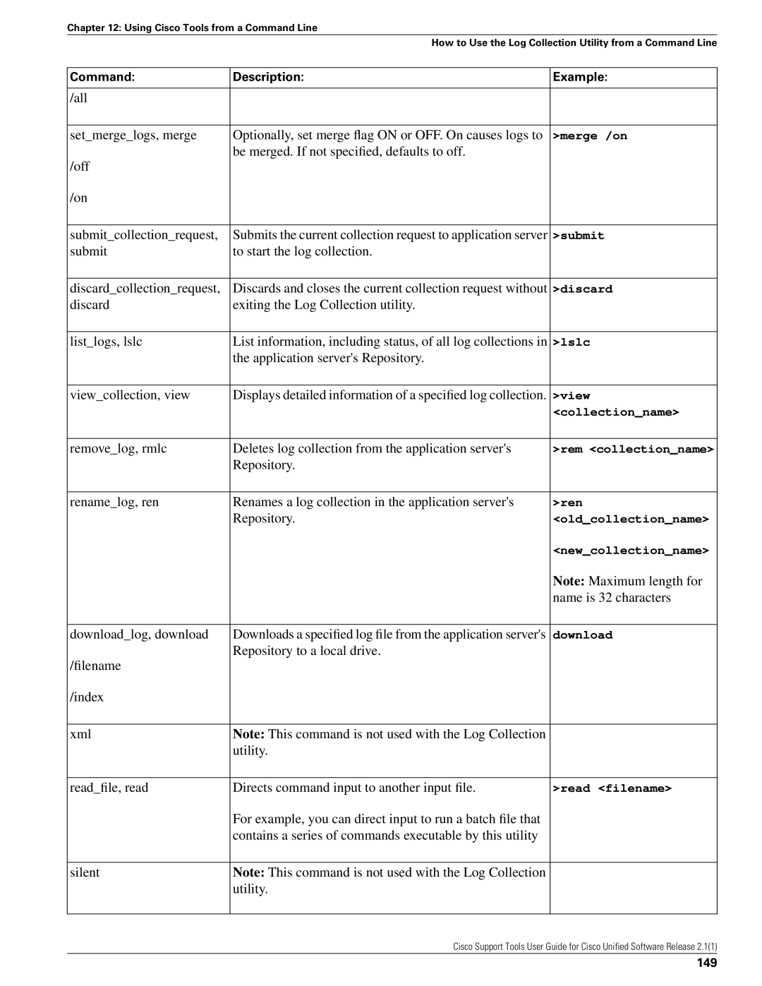 Cisco Systems 2.1(1) manual Downloadlog, download, 149 