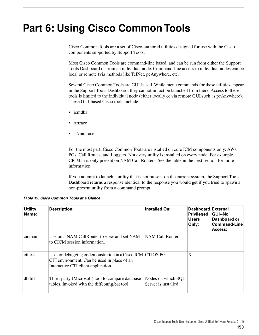 Cisco Systems 2.1(1) manual Part 6 Using Cisco Common Tools, 153 