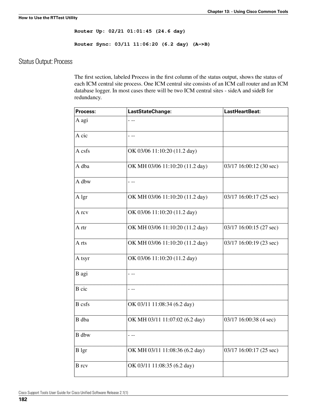 Cisco Systems 2.1(1) manual Status Output Process, Process LastStateChange LastHeartBeat, 182 