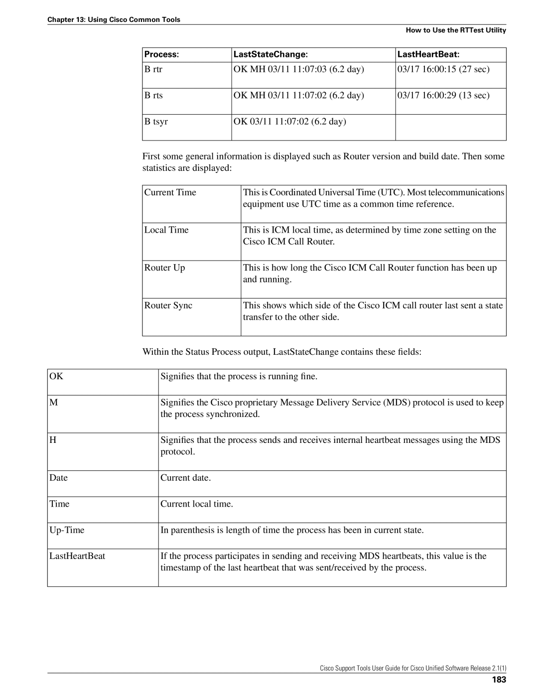 Cisco Systems 2.1(1) Equipment use UTC time as a common time reference, Transfer to the other side, Process synchronized 