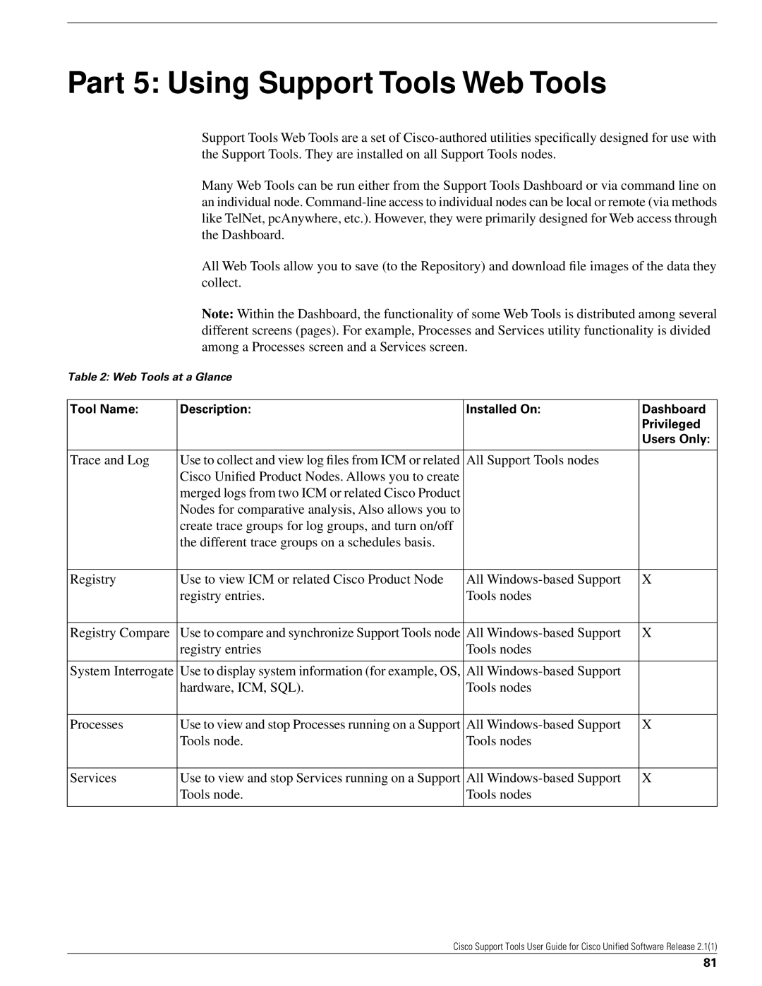 Cisco Systems 2.1(1) manual Part 5 Using Support Tools Web Tools 