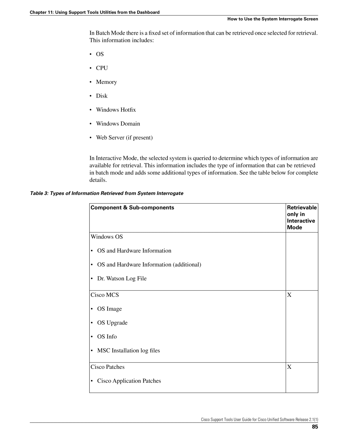 Cisco Systems 2.1(1) manual Component & Sub-components, Interactive, Mode 