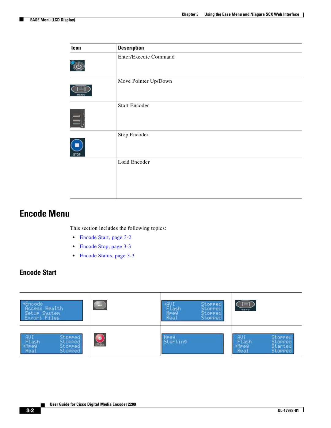 Cisco Systems 2200 manual Encode Menu, Encode Start 