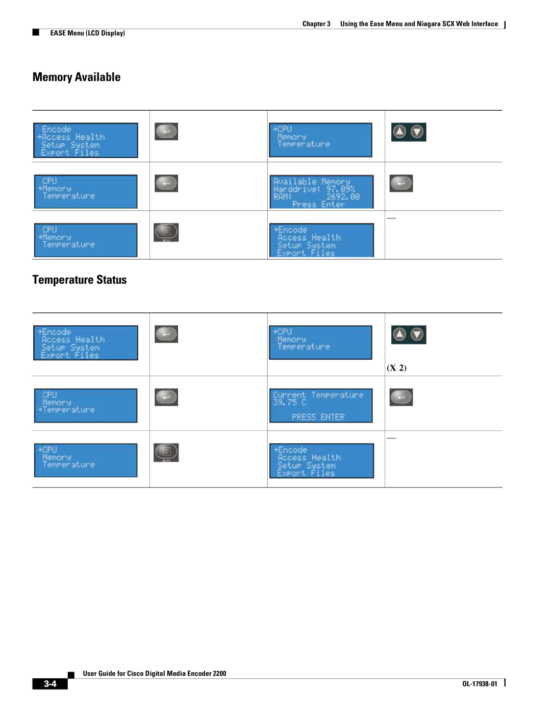 Cisco Systems 2200 manual Memory Available Temperature Status 