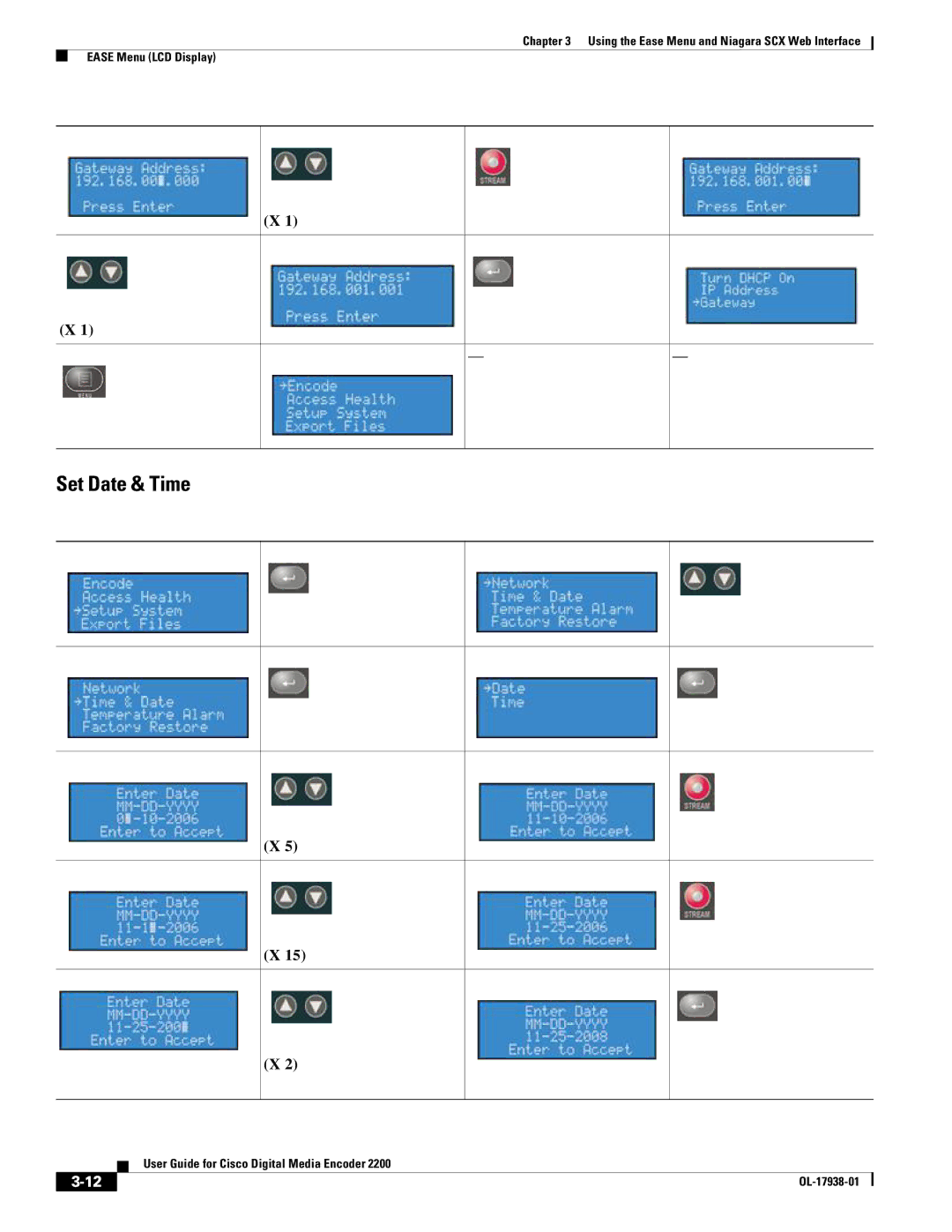 Cisco Systems 2200 manual Set Date & Time 