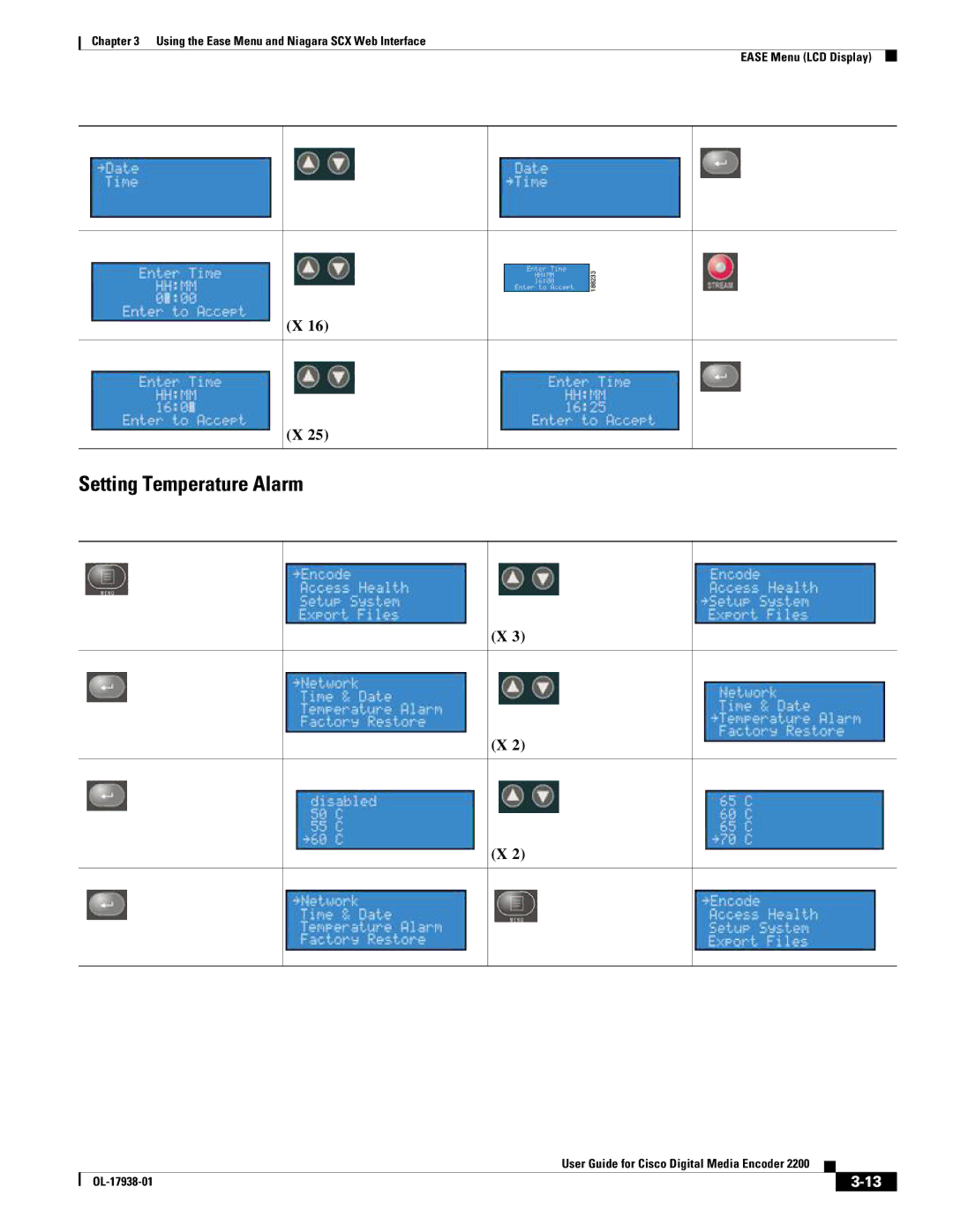 Cisco Systems 2200 manual Setting Temperature Alarm 