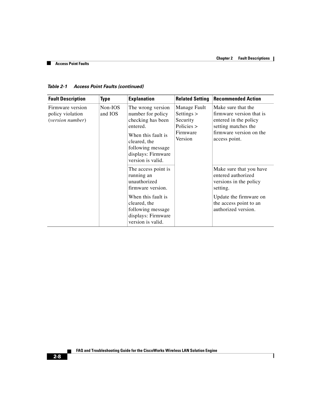 Cisco Systems 2.5 manual Version number 