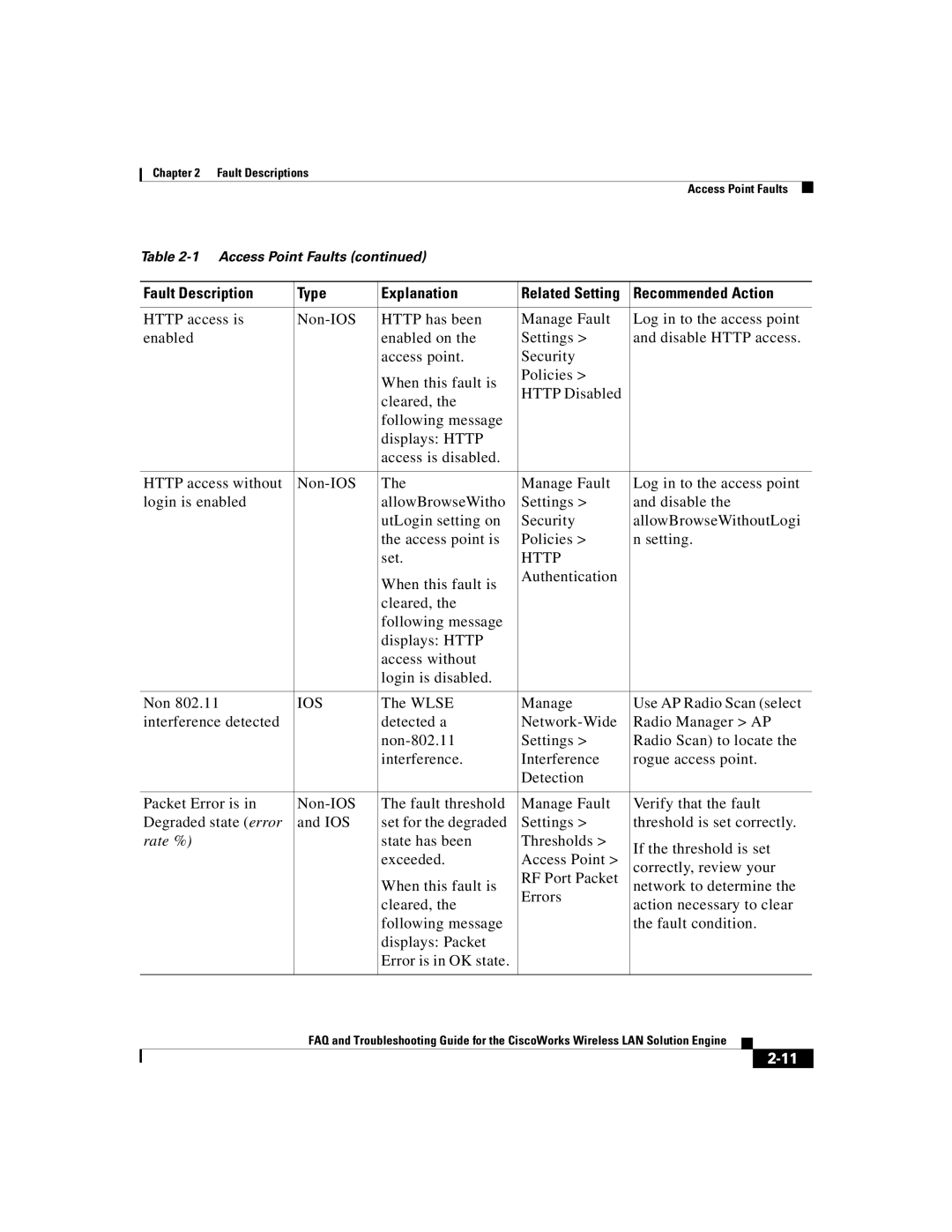 Cisco Systems 2.5 manual Http, Rate % 