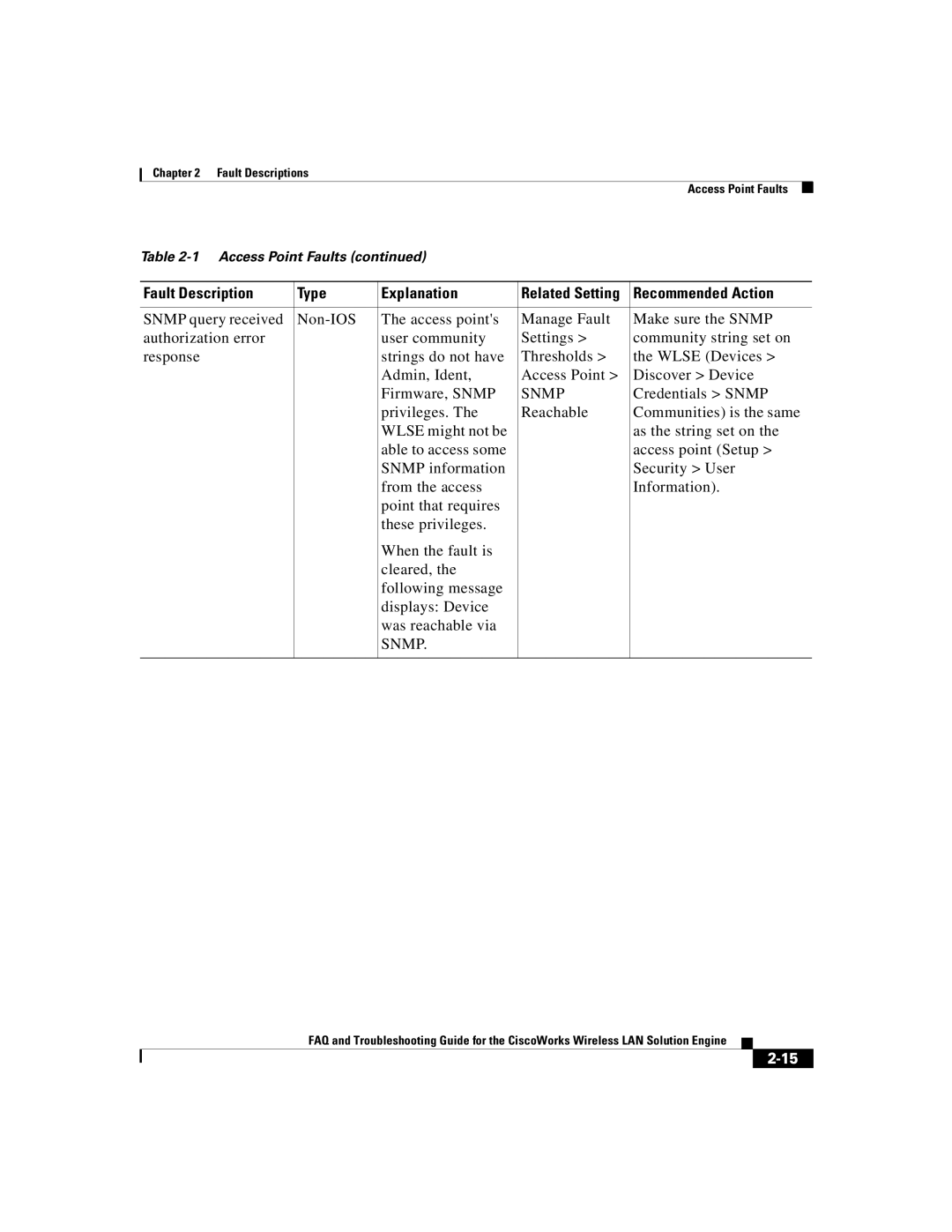 Cisco Systems 2.5 manual Credentials Snmp 