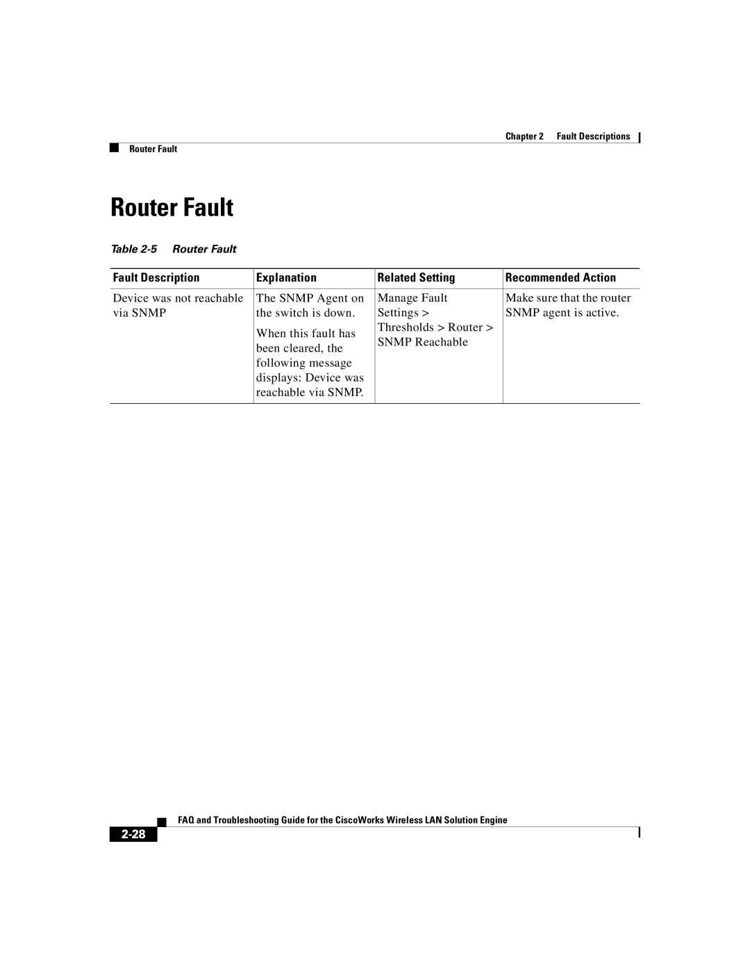 Cisco Systems 2.5 manual Router Fault 