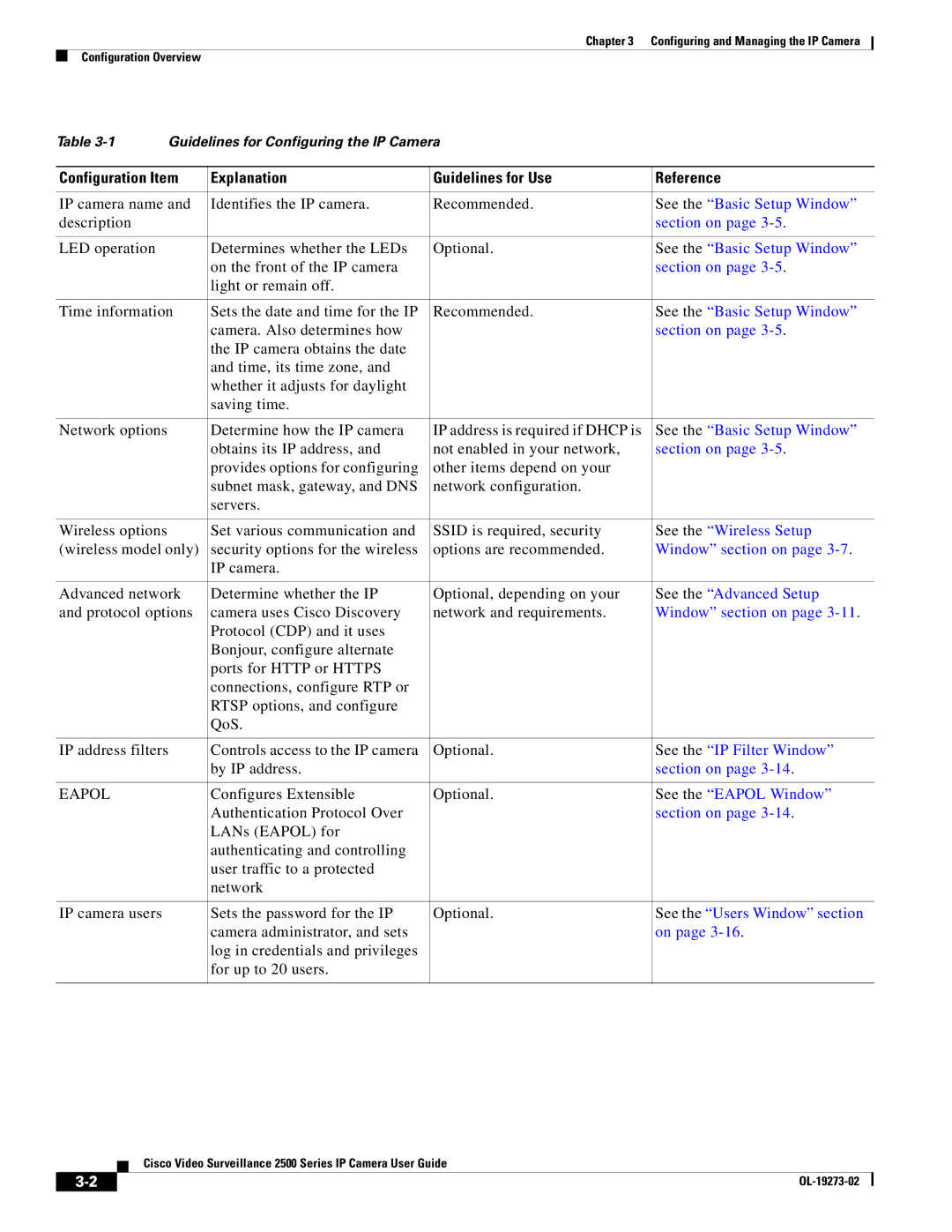 Cisco Systems 2500 Series, CIVS-IPC-2500 manual Configuration Item Explanation Guidelines for Use Reference, Eapol 