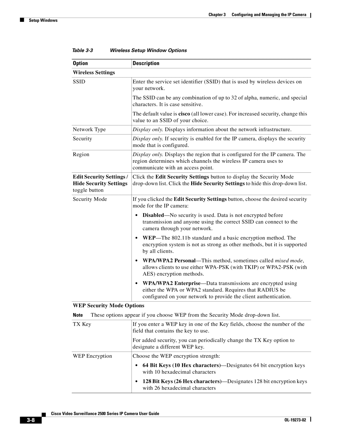 Cisco Systems 2500 Series, CIVS-IPC-2500 manual Wireless Settings, Ssid, Edit Security Settings, Hide Security Settings 