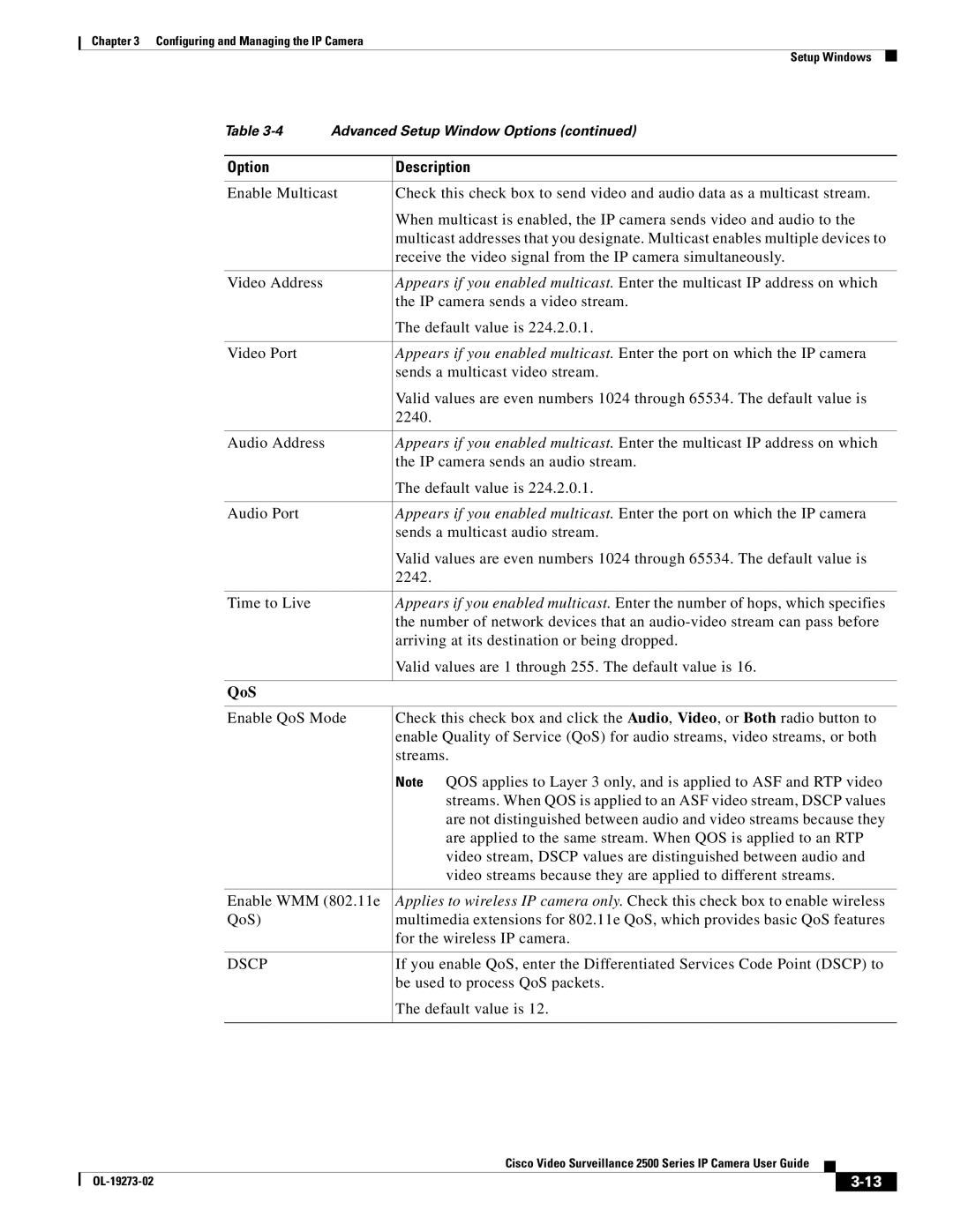 Cisco Systems CIVS-IPC-2500, 2500 Series manual QoS, Dscp 