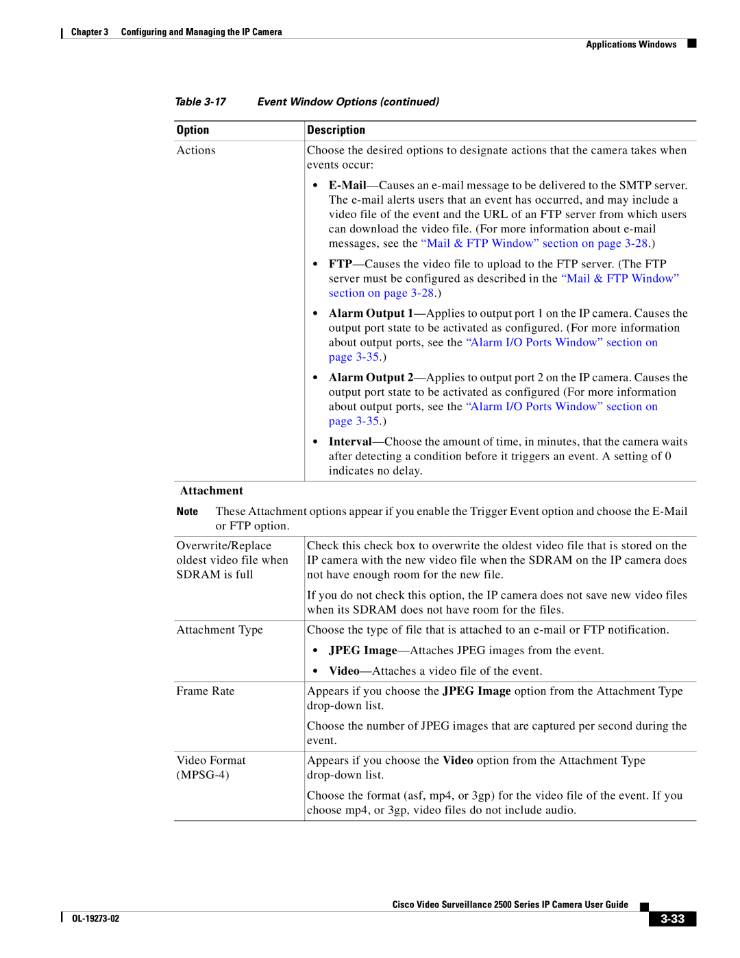 Cisco Systems CIVS-IPC-2500, 2500 Series manual Messages, see the Mail & FTP Window section on, Attachment 