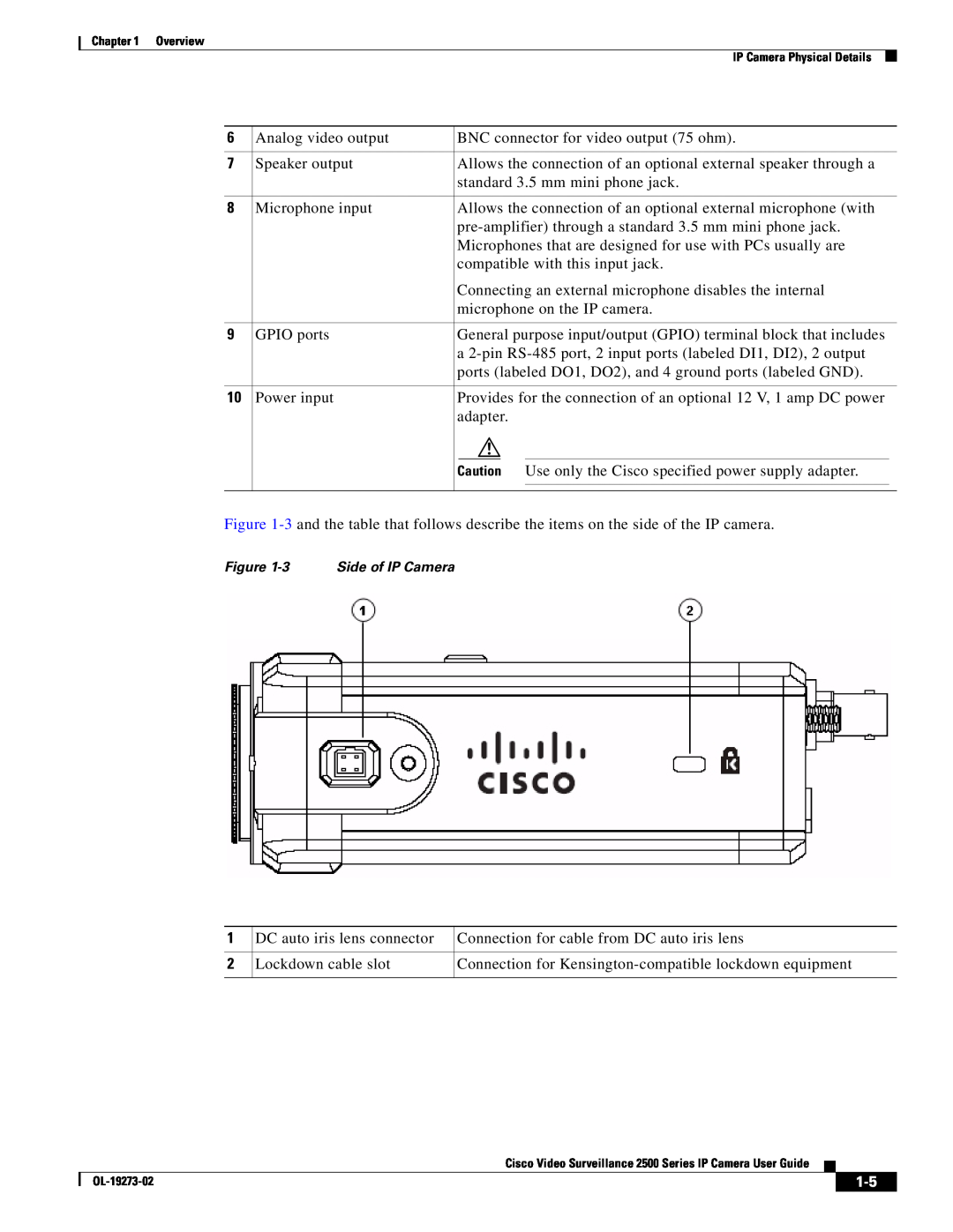 Cisco Systems CIVS-IPC-2500, 2500 Series manual Analog video output 