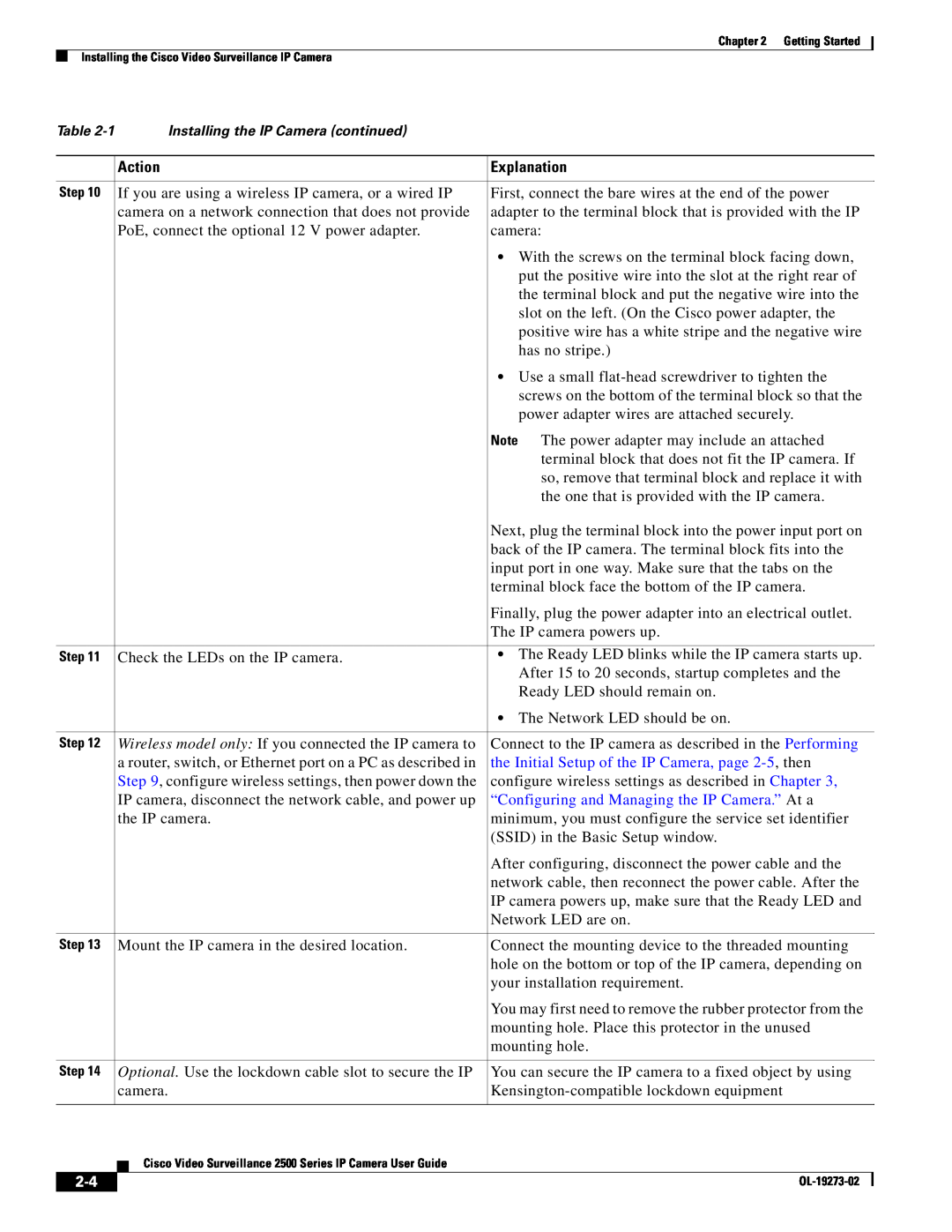 Cisco Systems 2500 Series, CIVS-IPC-2500 manual the Initial Setup of the IP Camera, page 2-5, then, Action, Explanation 