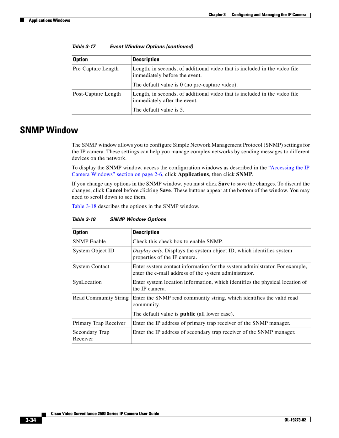 Cisco Systems 2500 Series, CIVS-IPC-2500 manual SNMP Window, 3-34, Option, Description 