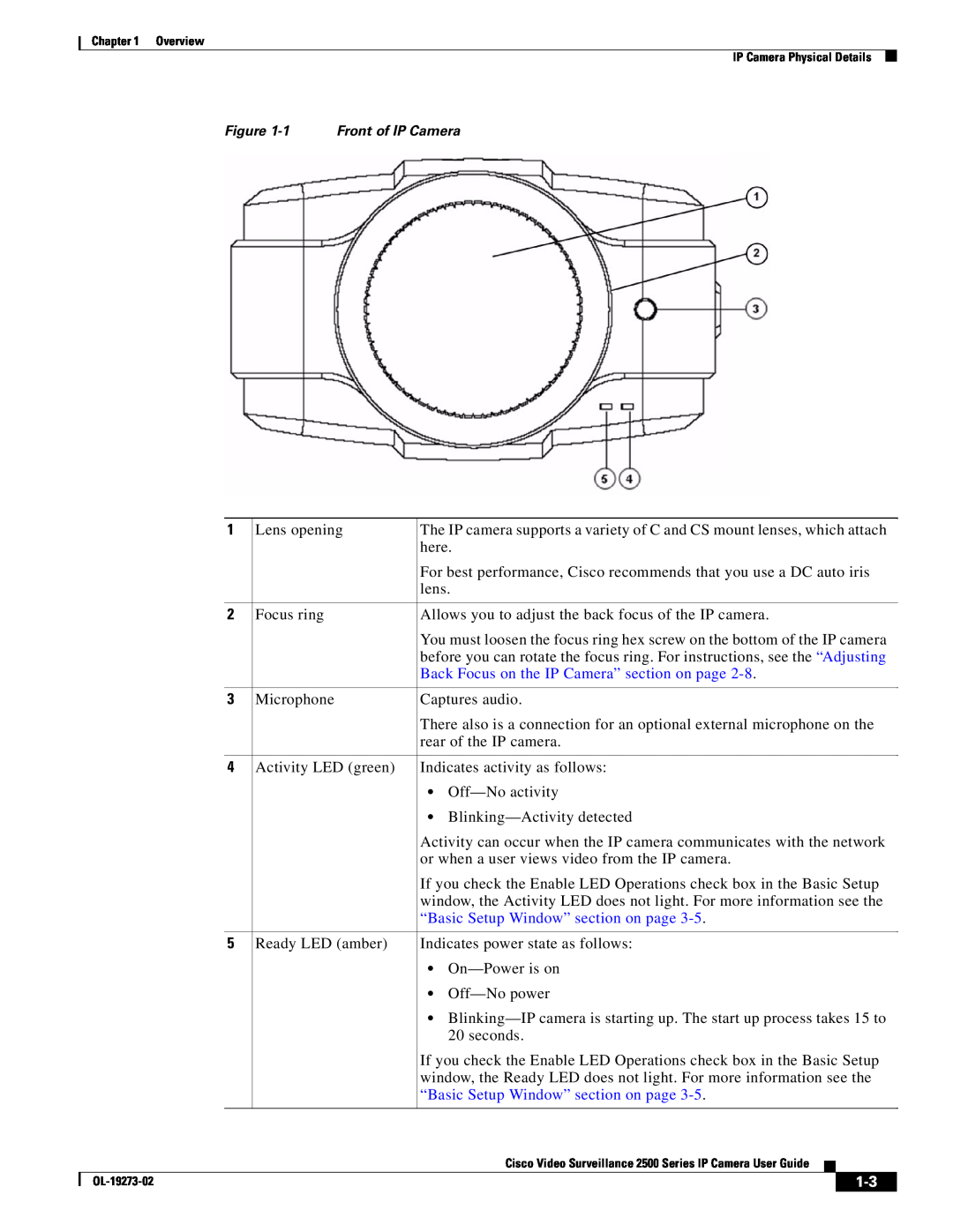 Cisco Systems CIVS-IPC-2500 manual Back Focus on the IP Camera” section on page, “Basic Setup Window” section on page 