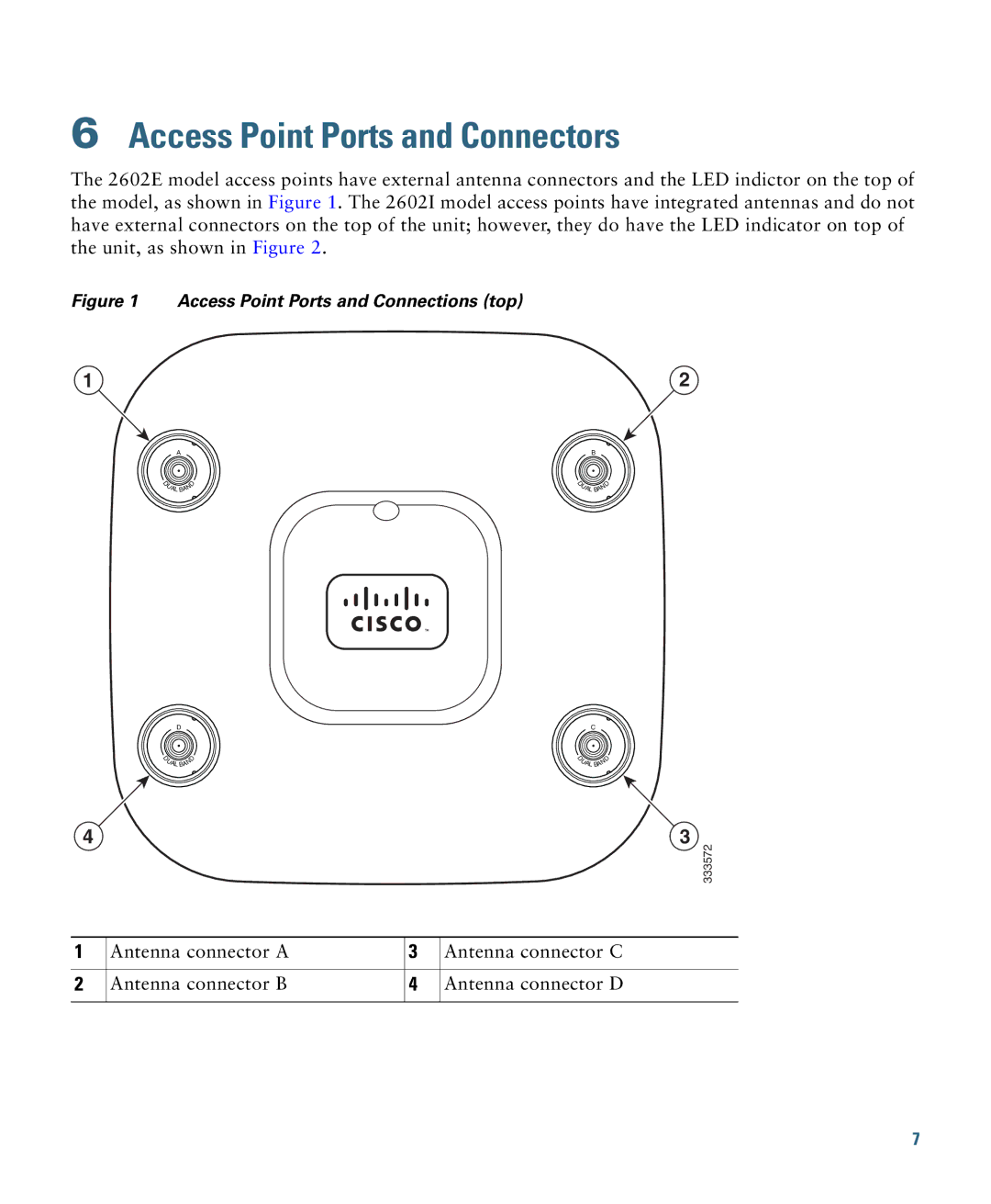 Cisco Systems 2600I, AIRSAP2602IAK9 specifications Access Point Ports and Connectors, Access Point Ports and Connections top 