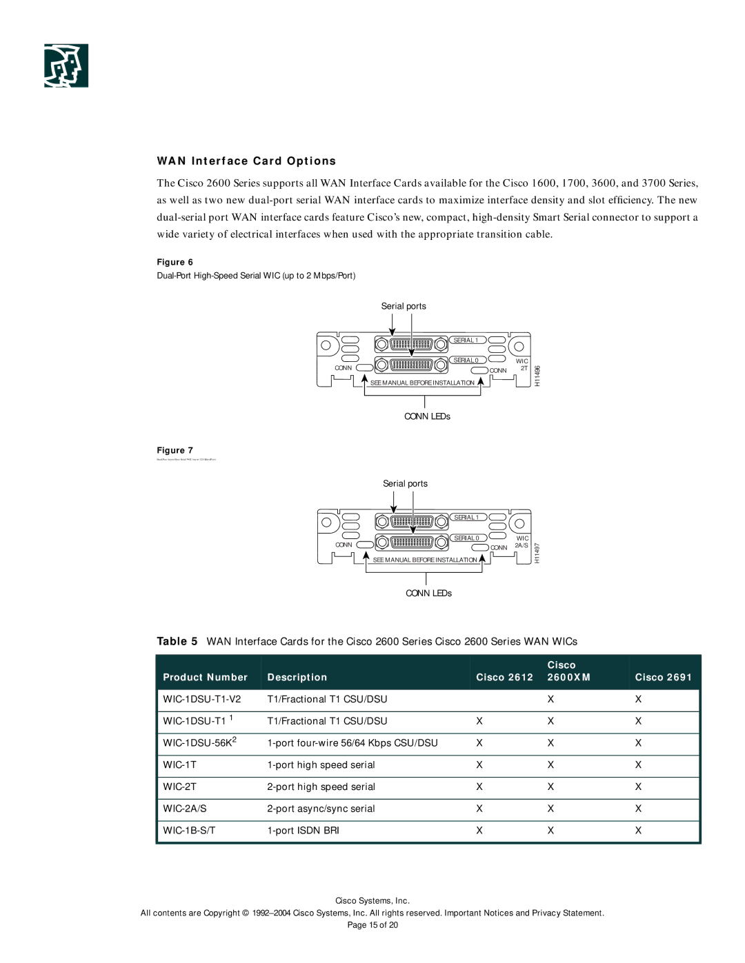 Cisco Systems 2600-DC Series manual WAN Interface Card Options, Cisco Product Number Description 2600XM 