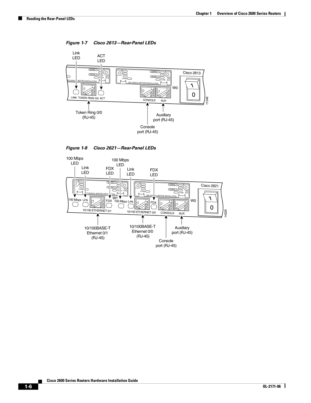 Cisco Systems 2600 manual Cisco 2613-Rear-Panel LEDs 