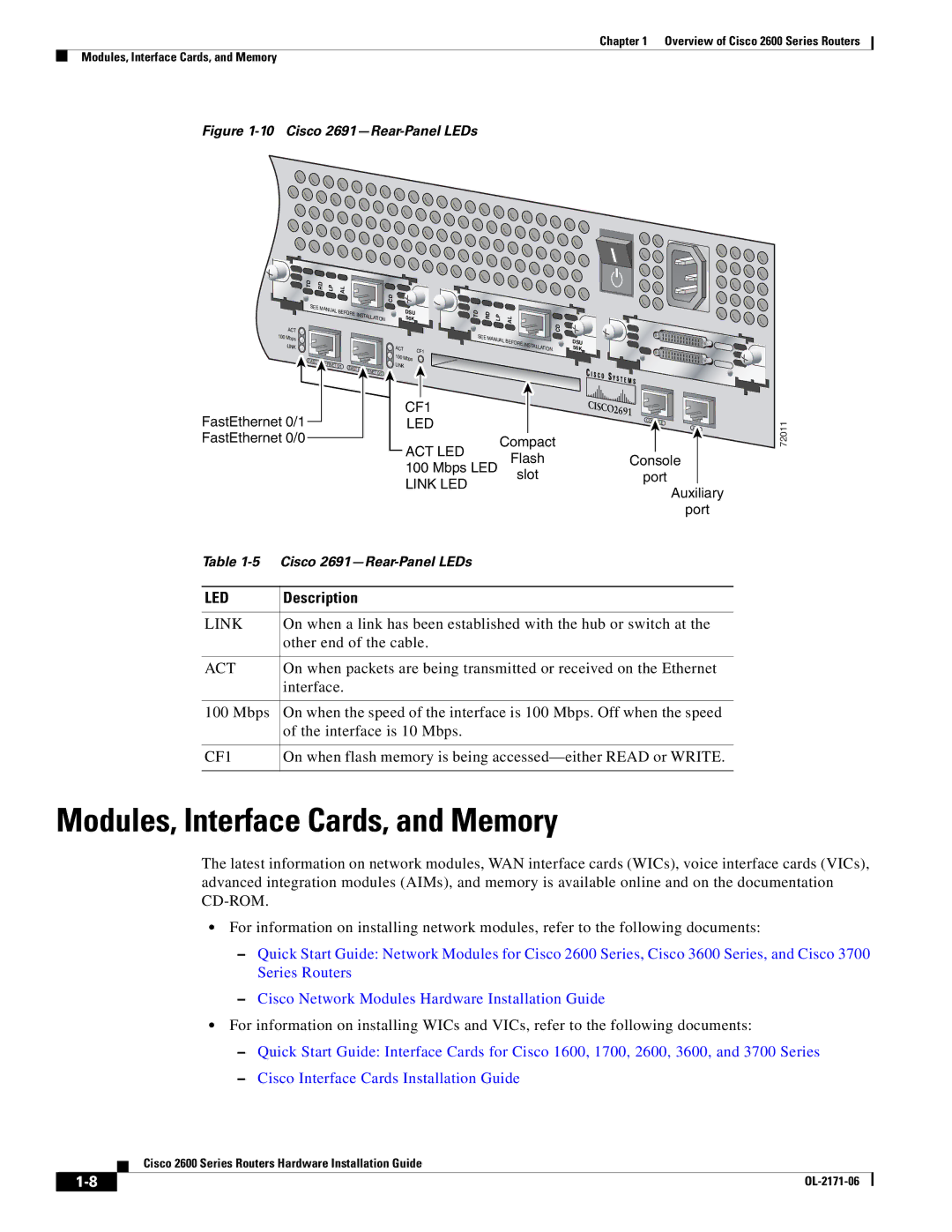 Cisco Systems 2600 manual Modules, Interface Cards, and Memory, CF1 