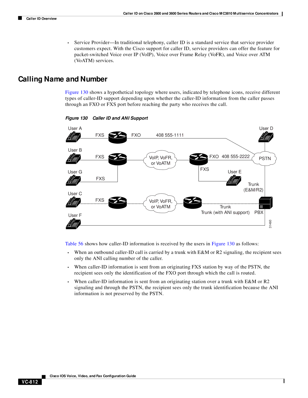 Cisco Systems 2600 appendix Calling Name and Number, VC-812 