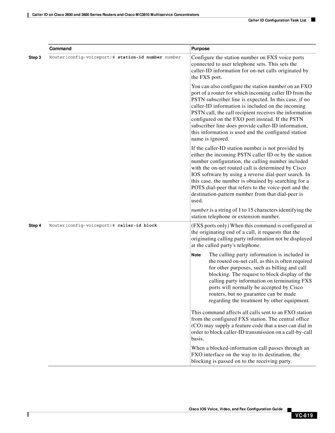 Cisco Systems 2600 appendix VC-819 