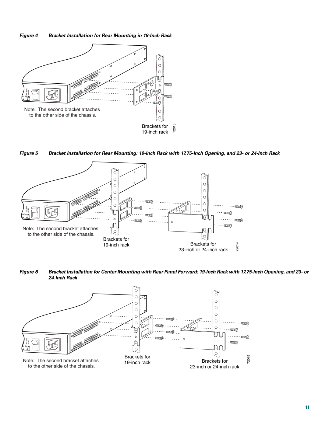 Cisco Systems 2612, 2600XM quick start Bracket Installation for Rear Mounting in 19-Inch Rack 