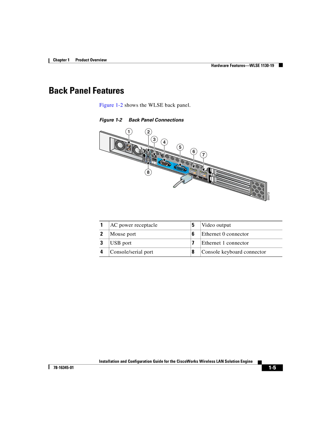 Cisco Systems 2.7 warranty Back Panel Features, 2shows the Wlse back panel 