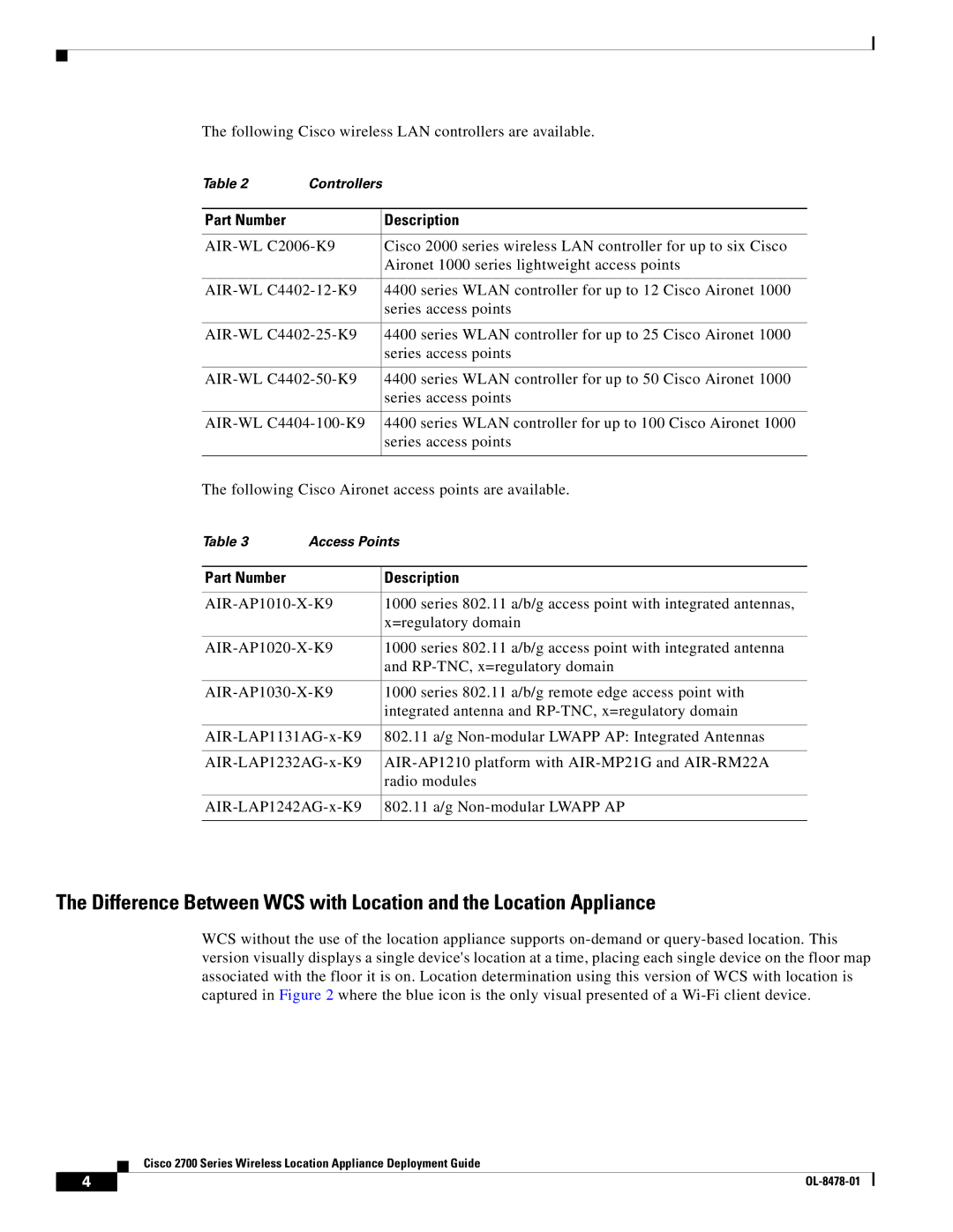 Cisco Systems 2700 manual Following Cisco wireless LAN controllers are available 