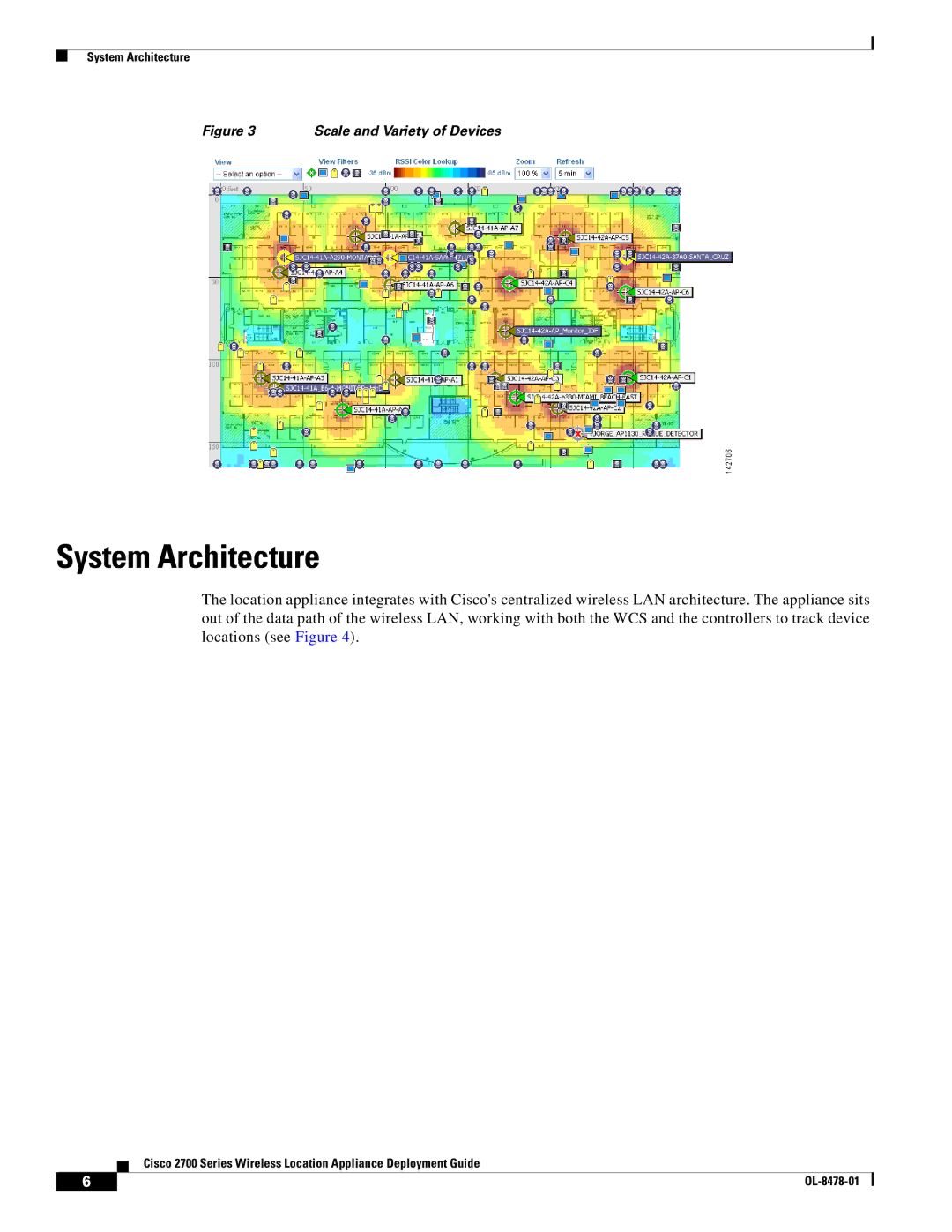 Cisco Systems 2700 manual System Architecture 