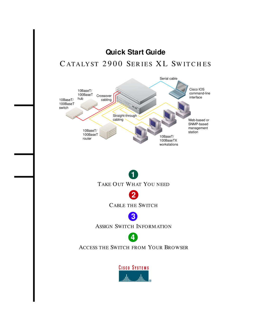 Cisco Systems 2900 Series XL quick start Quick Start Guide 