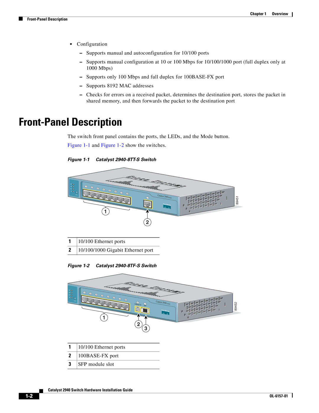 Cisco Systems 2940 manual Front-Panel Description, 10/100 Ethernet ports 100BASE-FX port SFP module slot 