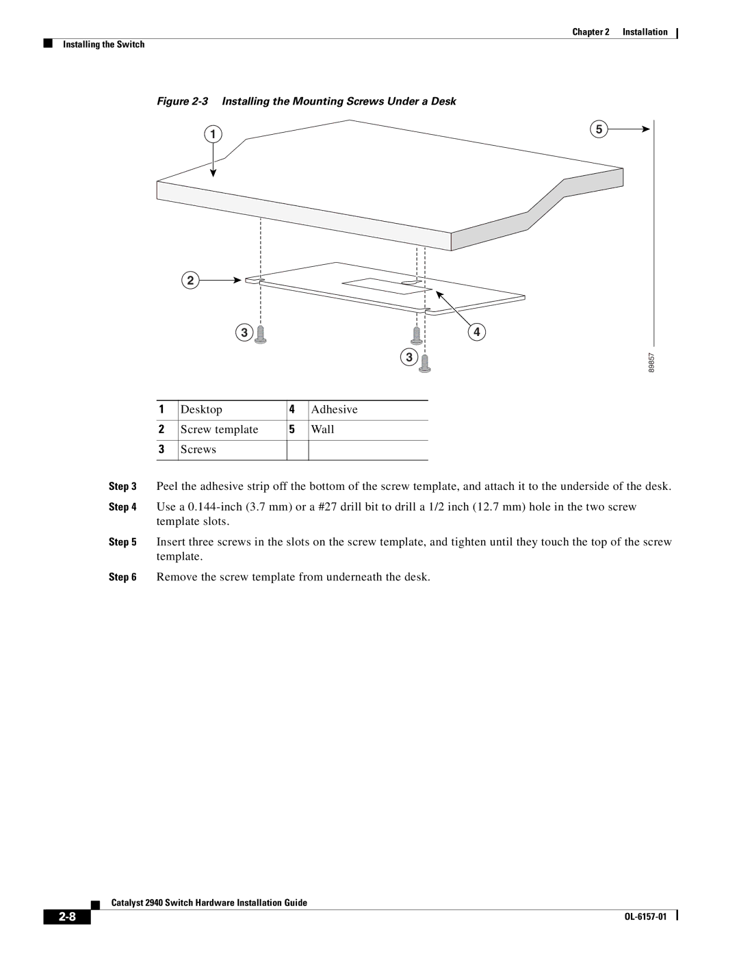 Cisco Systems 2940 manual Installing the Mounting Screws Under a Desk 