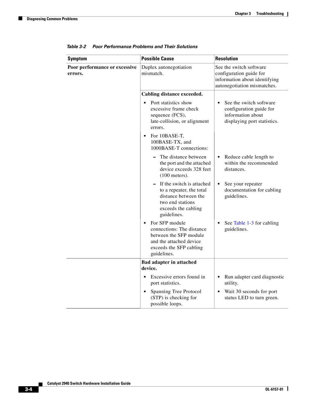 Cisco Systems 2940 manual Poor performance or excessive 