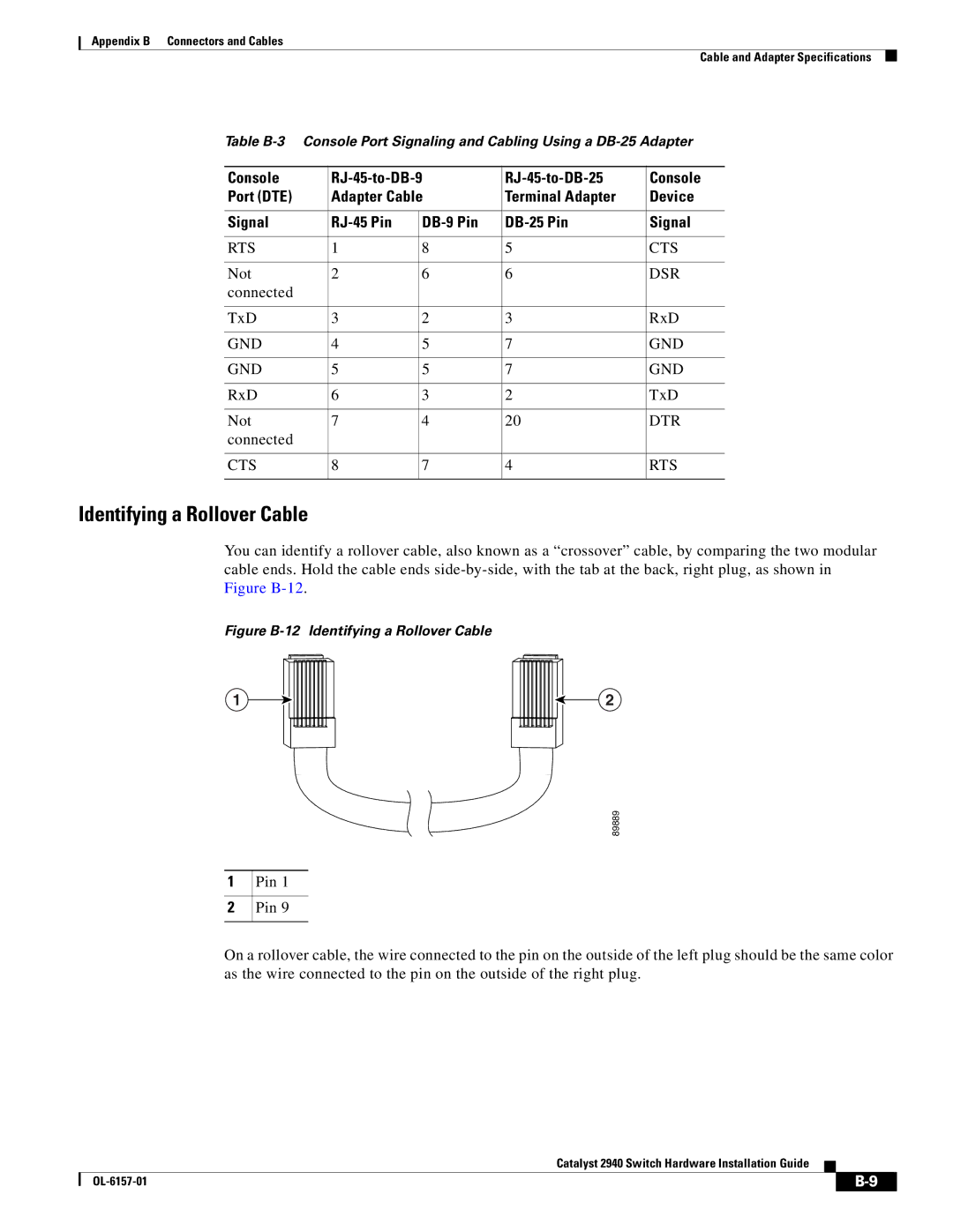 Cisco Systems 2940 manual Identifying a Rollover Cable 