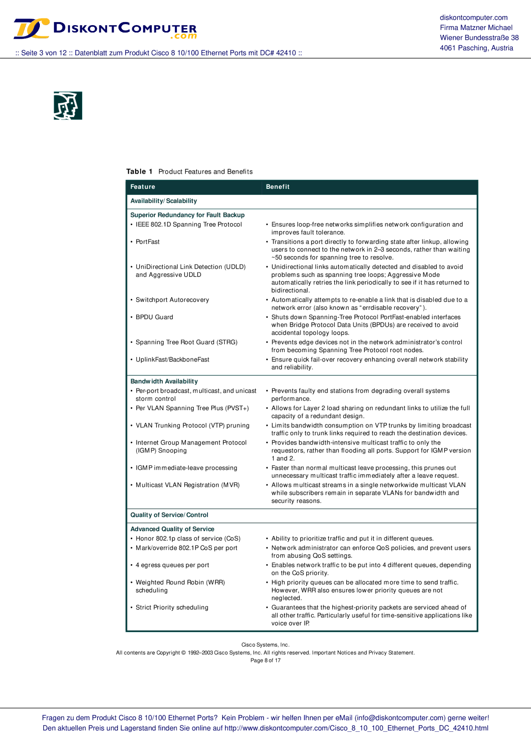 Cisco Systems 2940 warranty Bandwidth Availability, Quality of Service/Control Advanced Quality of Service 