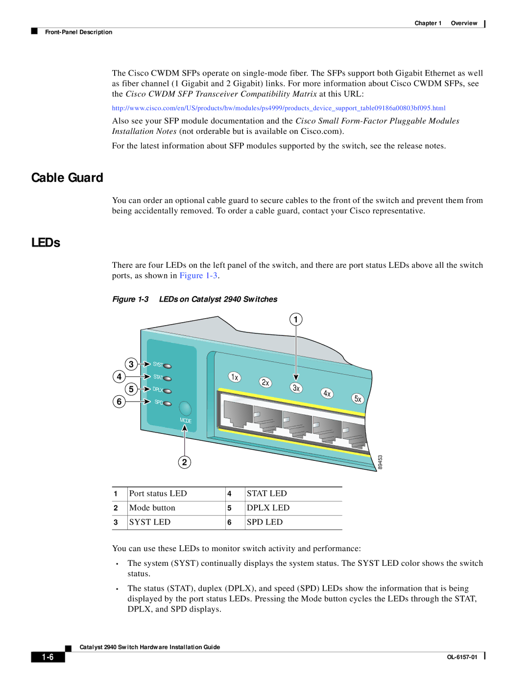 Cisco Systems 2940 appendix Cable Guard, LEDs, Stat LED, Dplx LED Syst LED SPD LED 