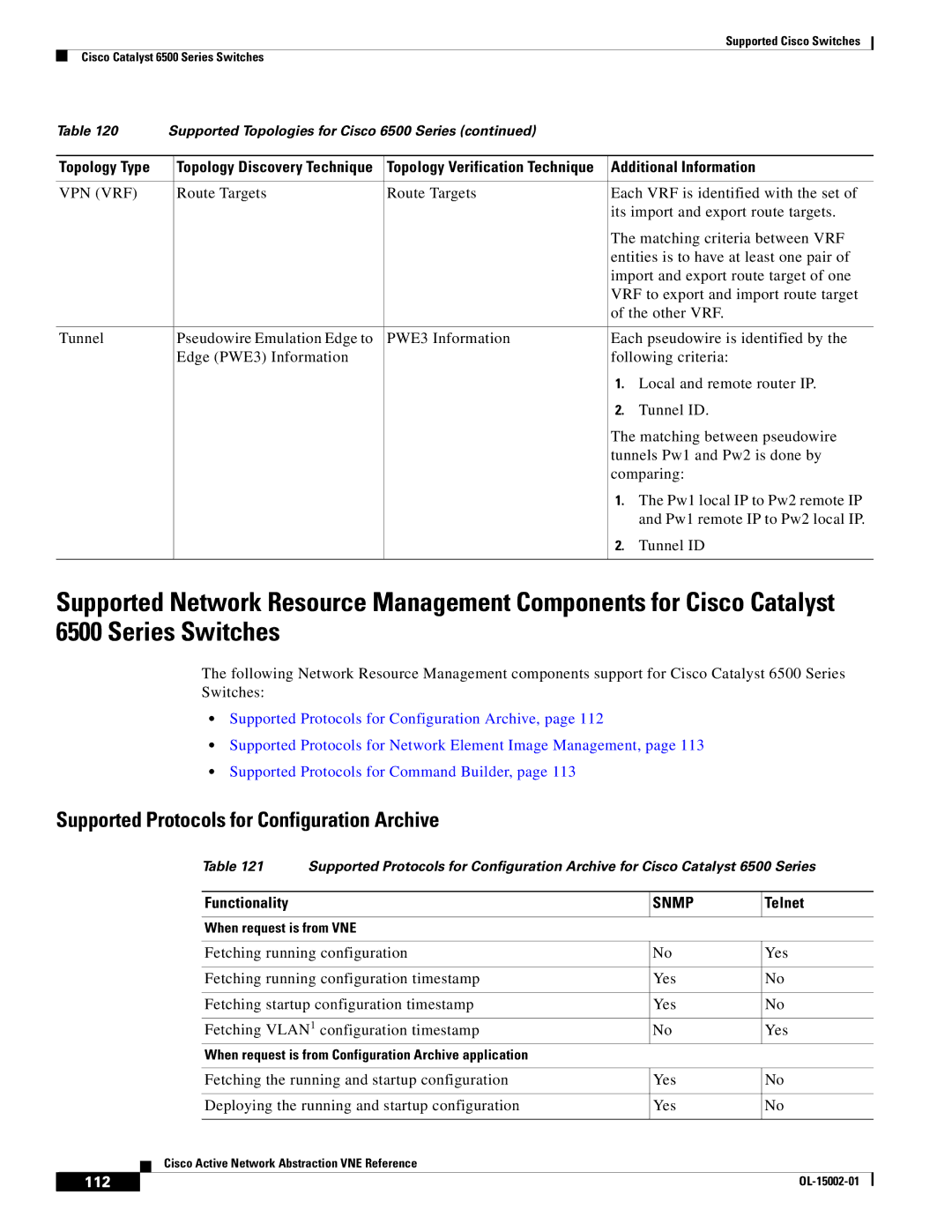 Cisco Systems 2950 manual Vpn Vrf, 112 