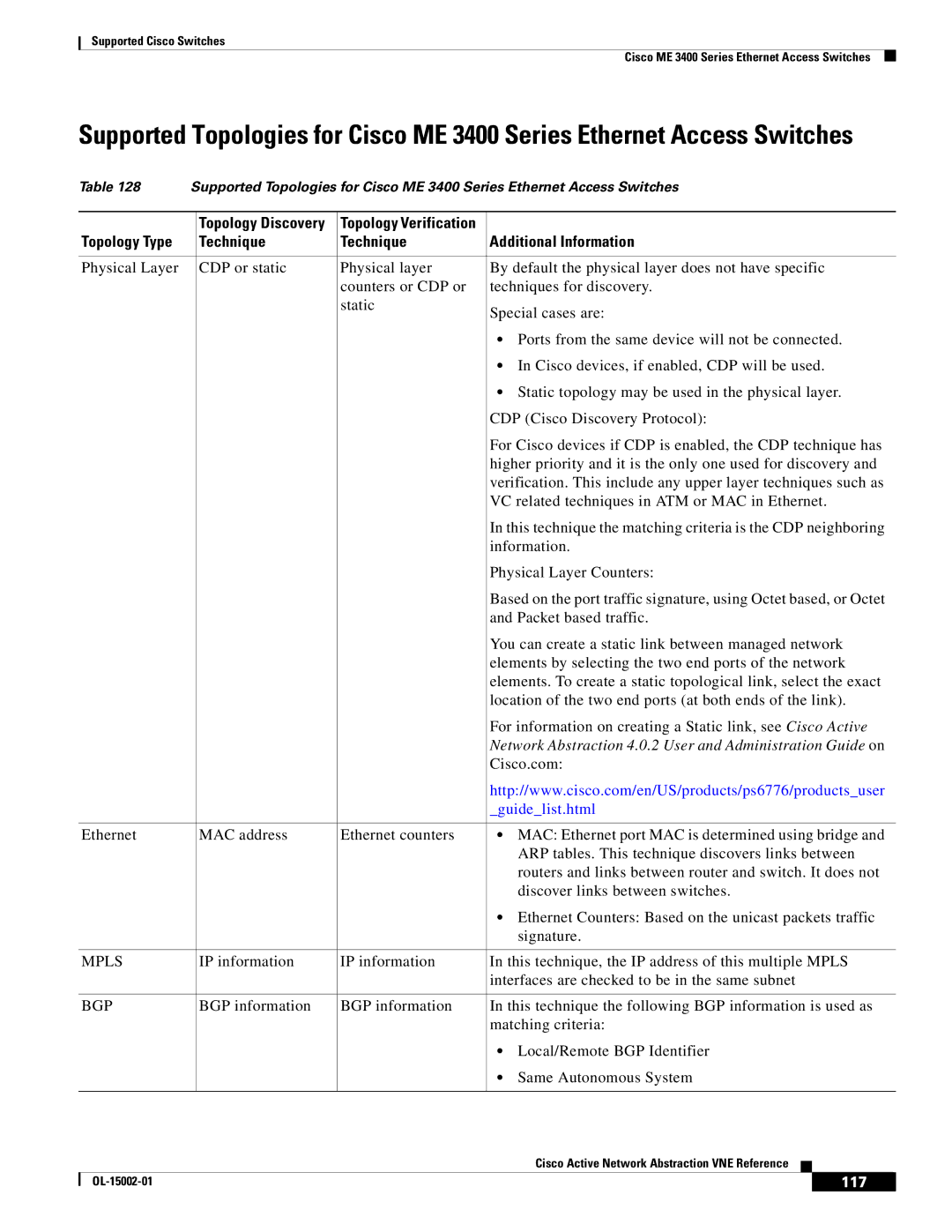 Cisco Systems 2950 manual Technique Additional Information, 117 