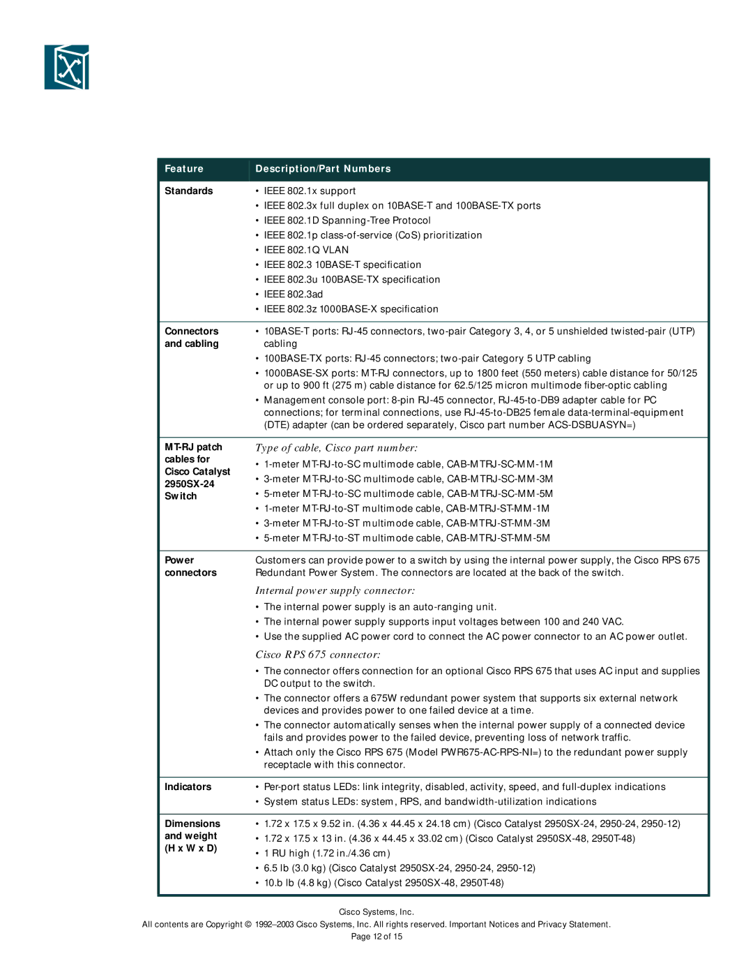 Cisco Systems 2950-24 Standards, Connectors, Cabling, MT-RJ patch, Cables for, Cisco Catalyst, 2950SX-24, Switch, Power 