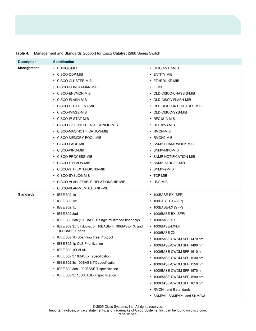 Cisco Systems 2960 manual Management, Standards 