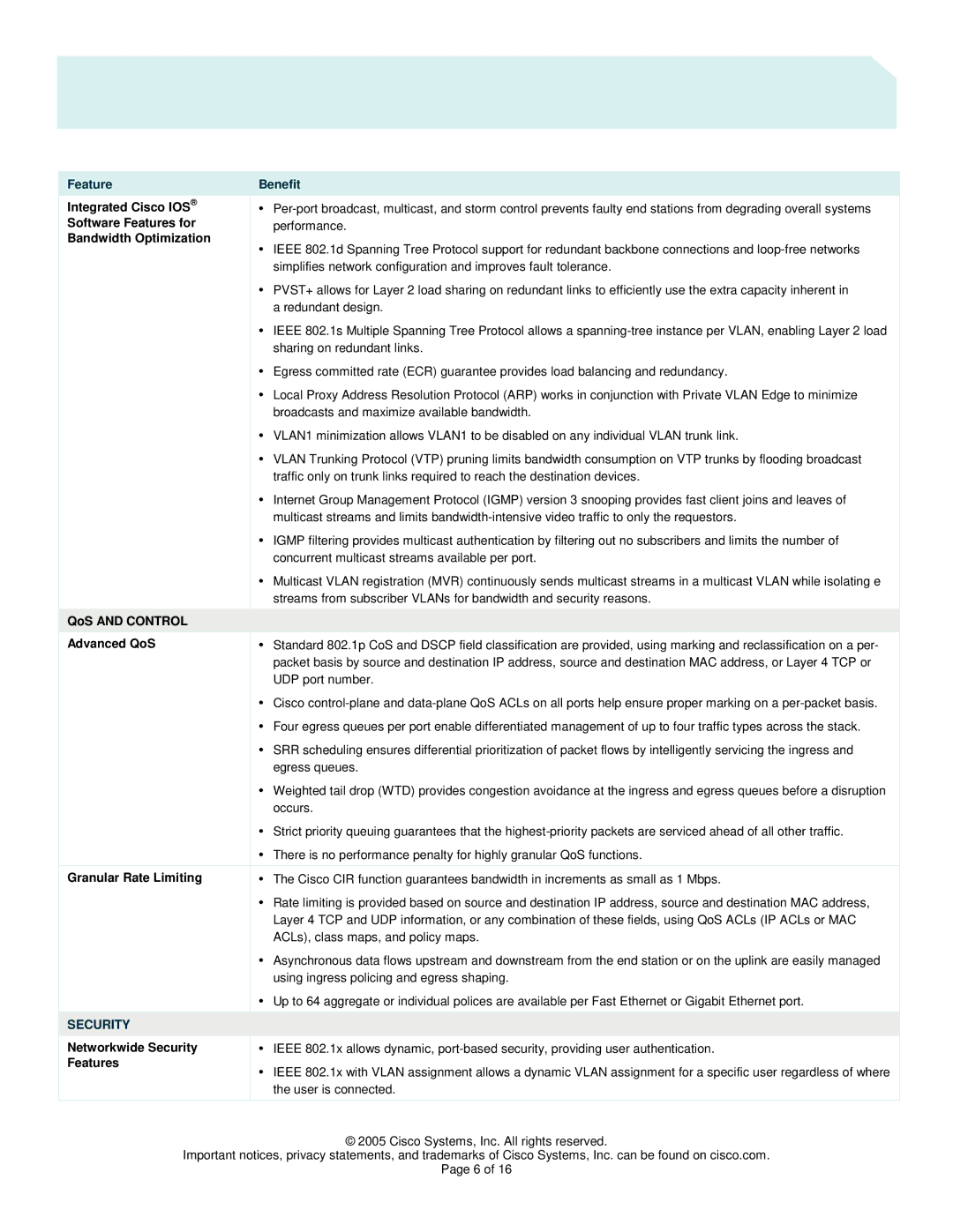 Cisco Systems 2960 manual QoS and Control Advanced QoS, Granular Rate Limiting, Networkwide Security Features 