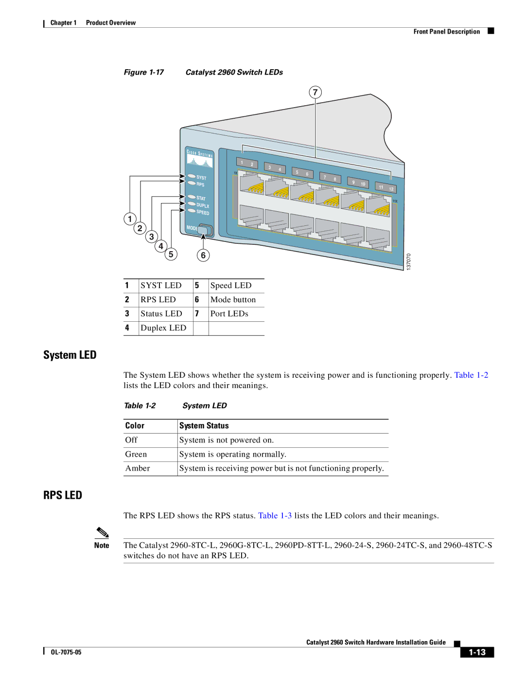 Cisco Systems 2960 specifications System LED, Speed LED, Mode button, Status LED Port LEDs Duplex LED 